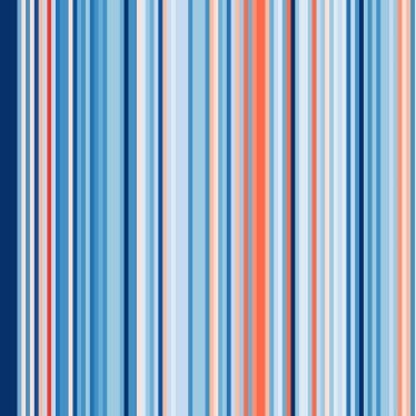 A visualization of annual mean temperatures in Spain from 1850 to 2022. The gradation from blue to red shows the temperature has increased.   