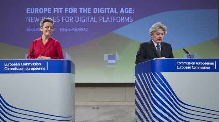 EU Digital Regulation